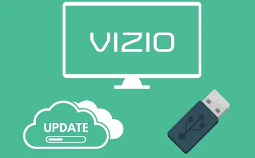 Updating Vizio Smart TV Software Manually